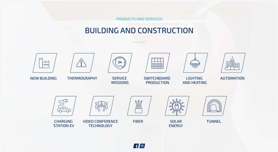 oppgradering av nettside og illustrasjoner av lokalt designbyrå fantastiske osberget