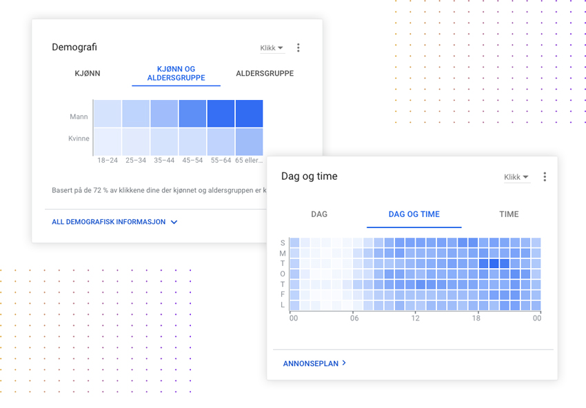 google-ads-fantastiske-osberget-markedsføring