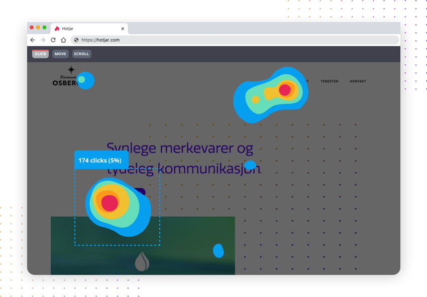 hotjar-fantastiske-osberget-digital-marknadsføring-analyse