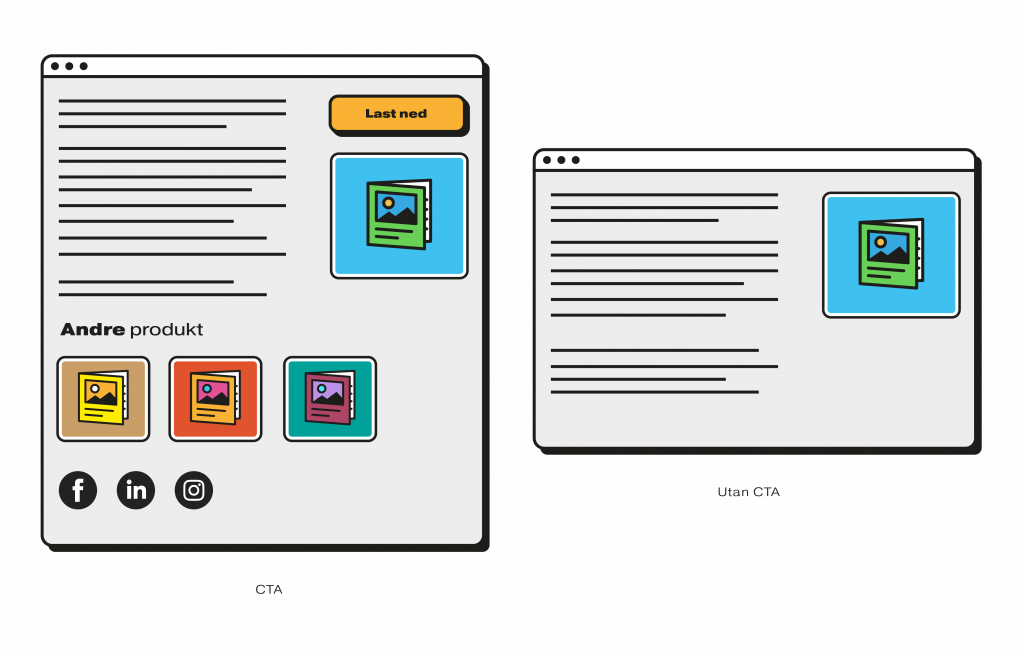 webdesign som viser plassering av CTA